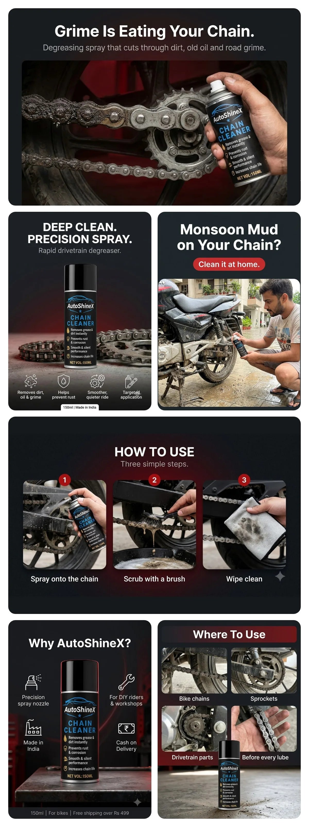 AutoShineX Chain Cleaner (150ml) — what it does, where it works, and how to use it in three steps
